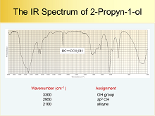 IR30v