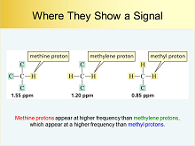 NMR44v