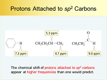 NMR6v