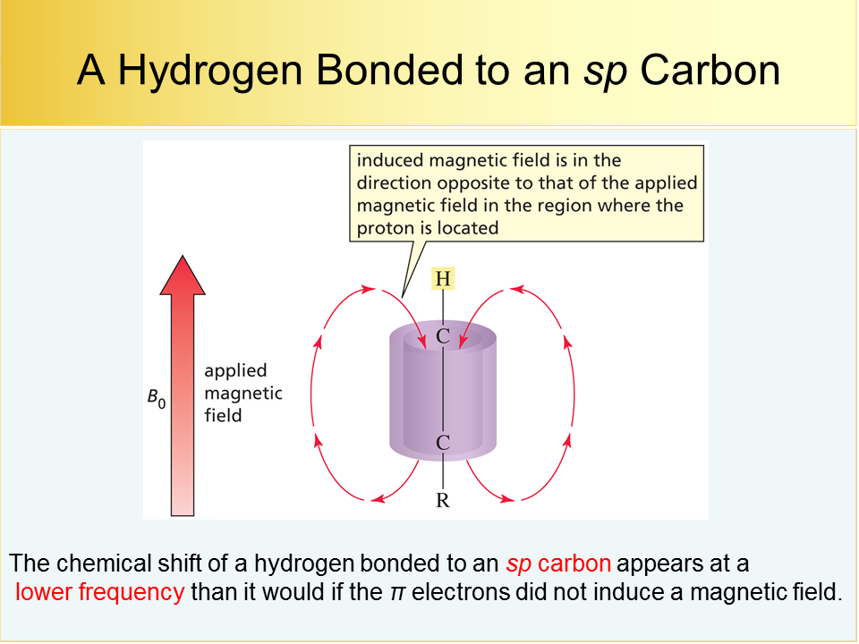 NMR30v