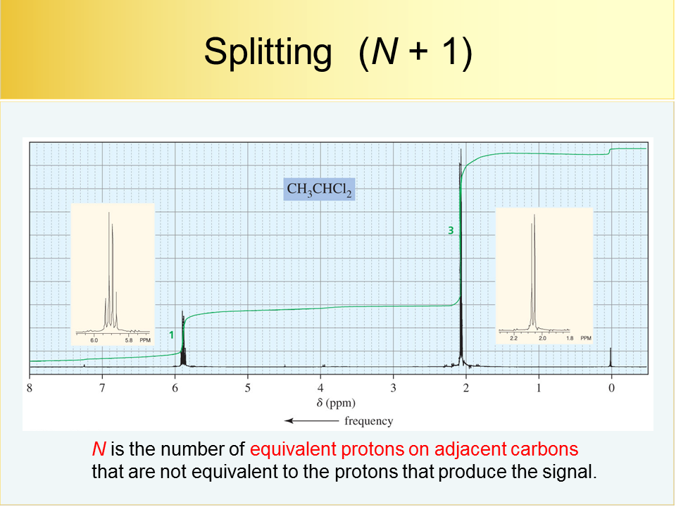 NMR26h