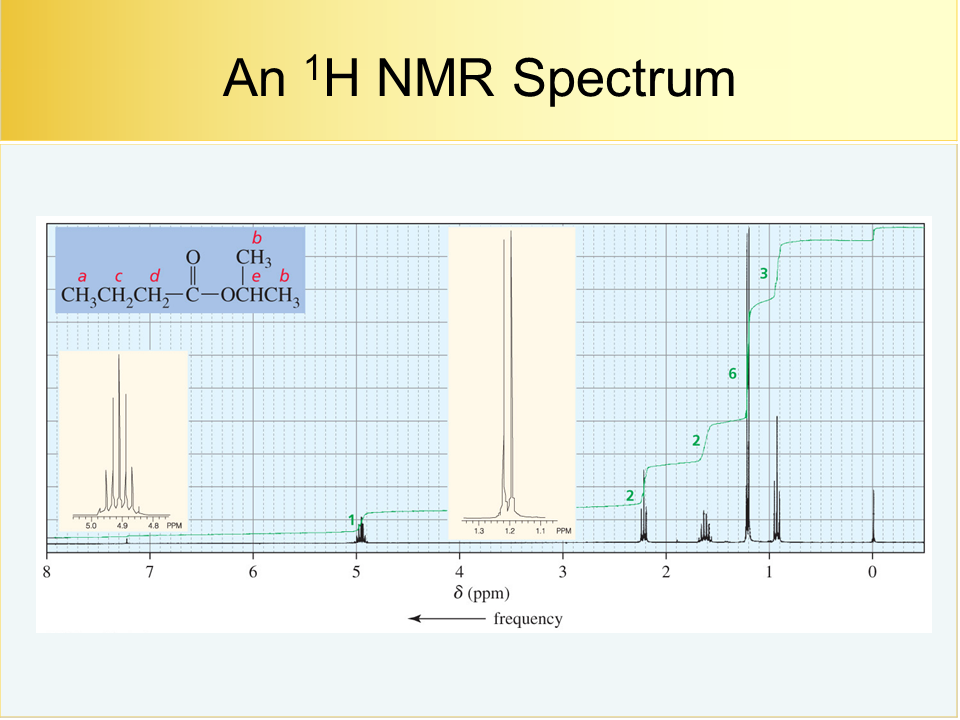 NMR42v