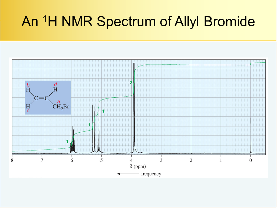 NMR26h