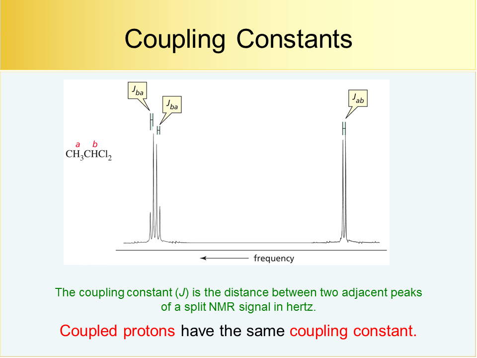 NMR6v