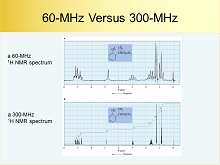 NMR28h