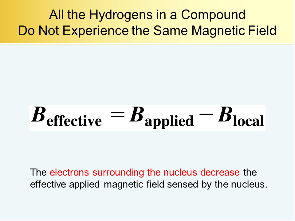 NMR42v