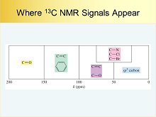 NMR44v