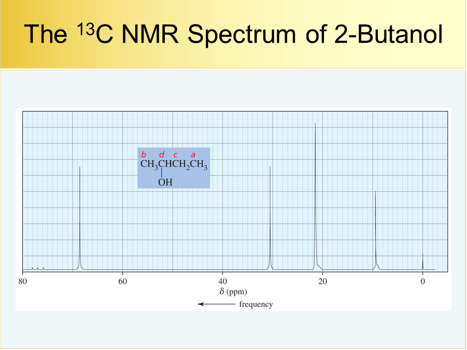 NMR17v