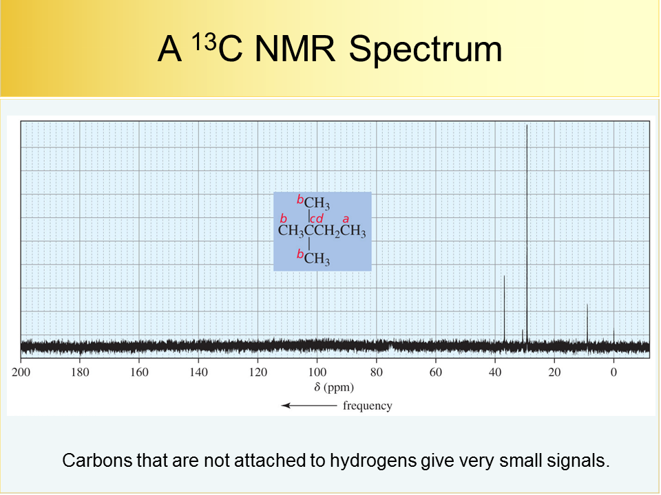 NMR48v