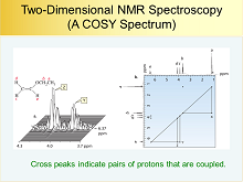 NMR30v