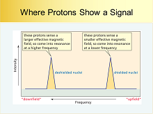 NMR26h