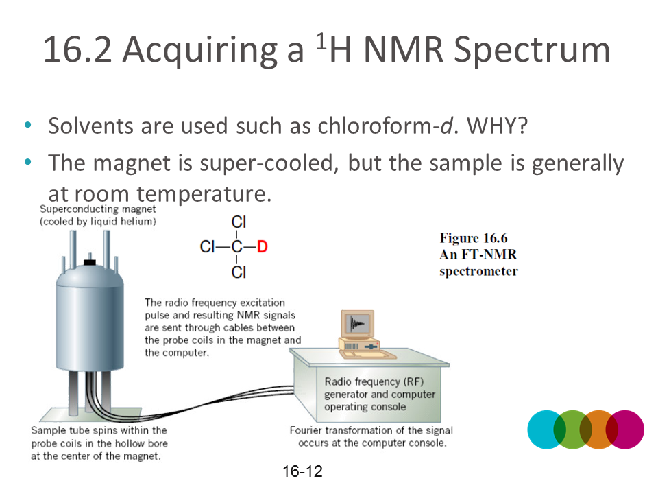 NMR48v