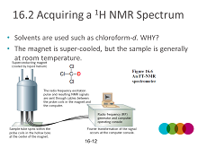 NMR48v