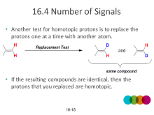 NMR28h