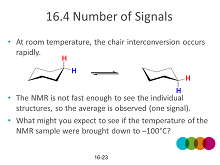 NMR50h