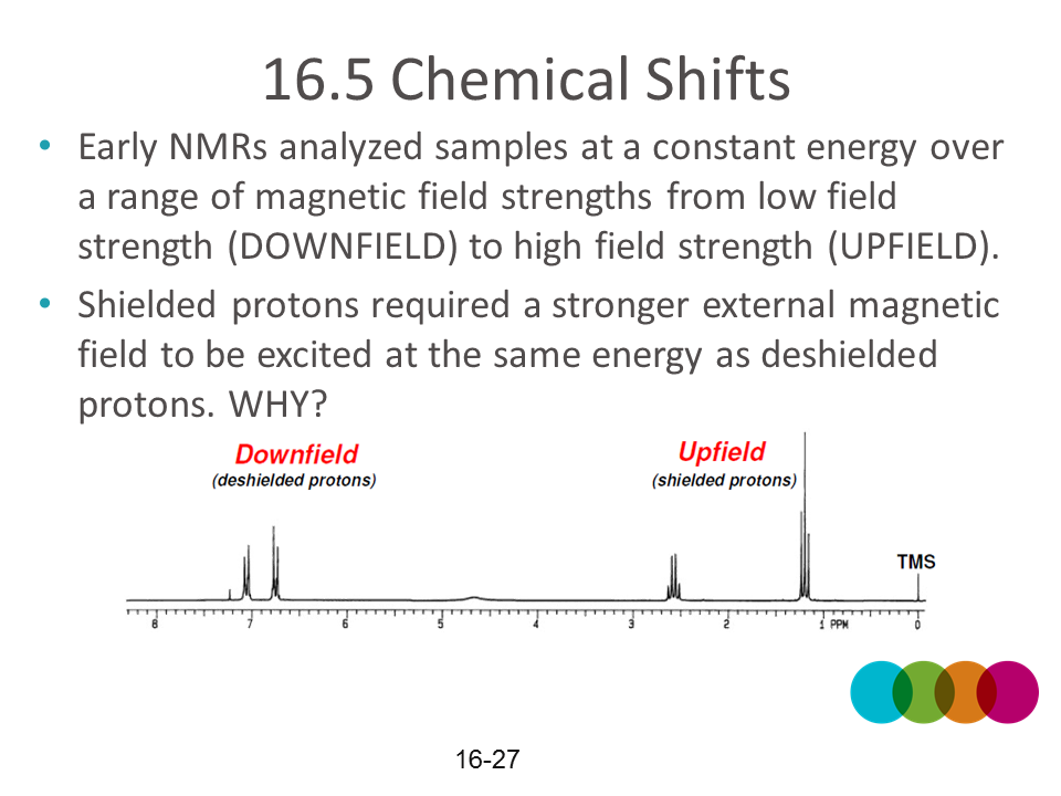 NMR26h