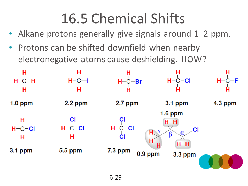 NMR44v