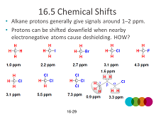 NMR44v