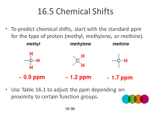 NMR17v