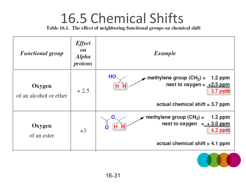 NMR6v