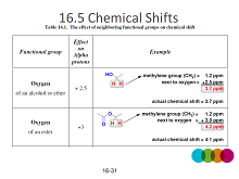 NMR6v