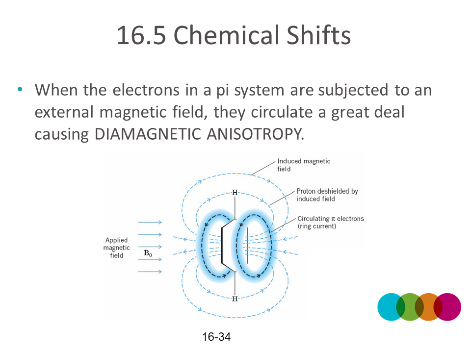 NMR30v