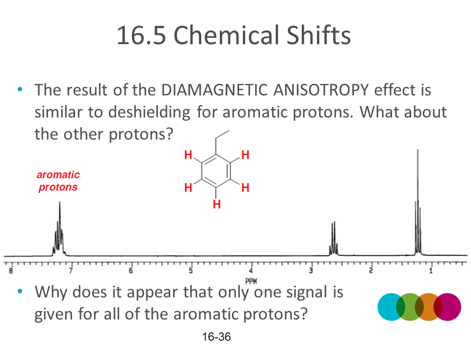 NMR42v