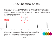 NMR42v