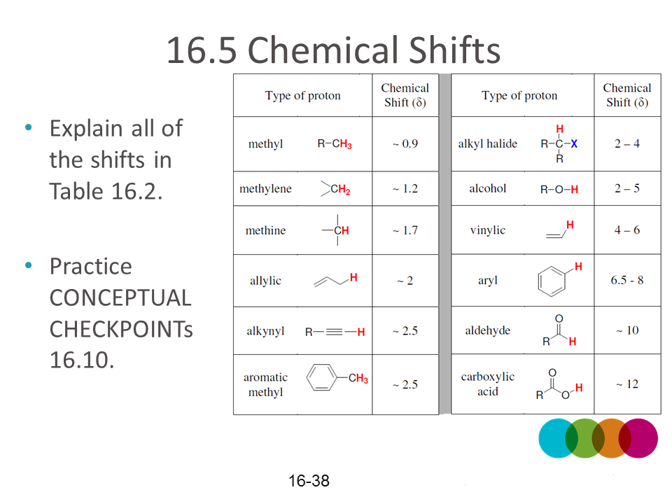 NMR43h