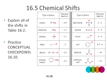 NMR43h