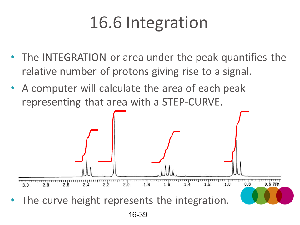 NMR44v