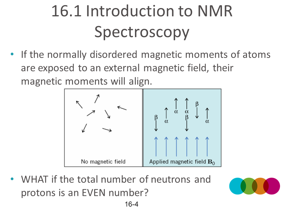 NMR30v