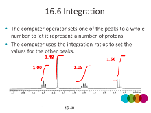 NMR17v