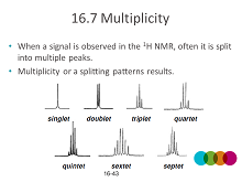 NMR50h