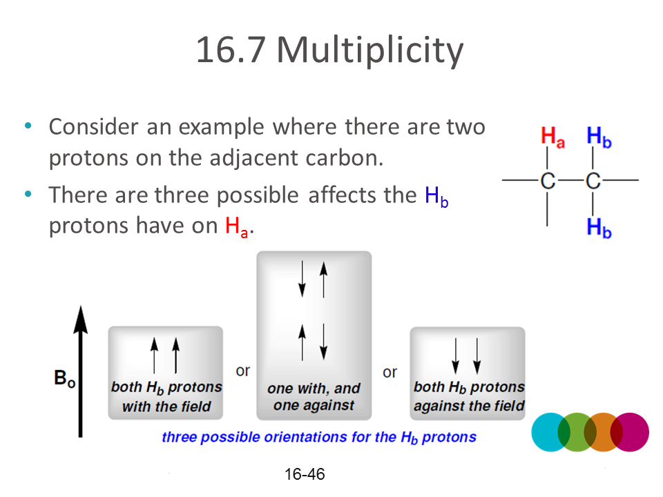 NMR42v