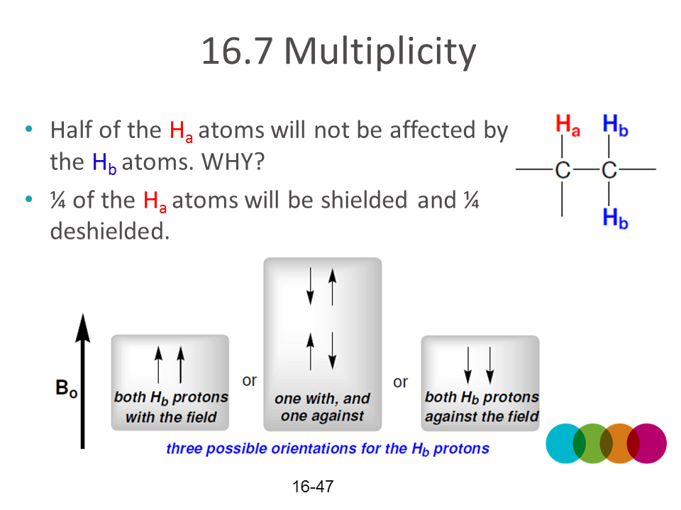 NMR26h