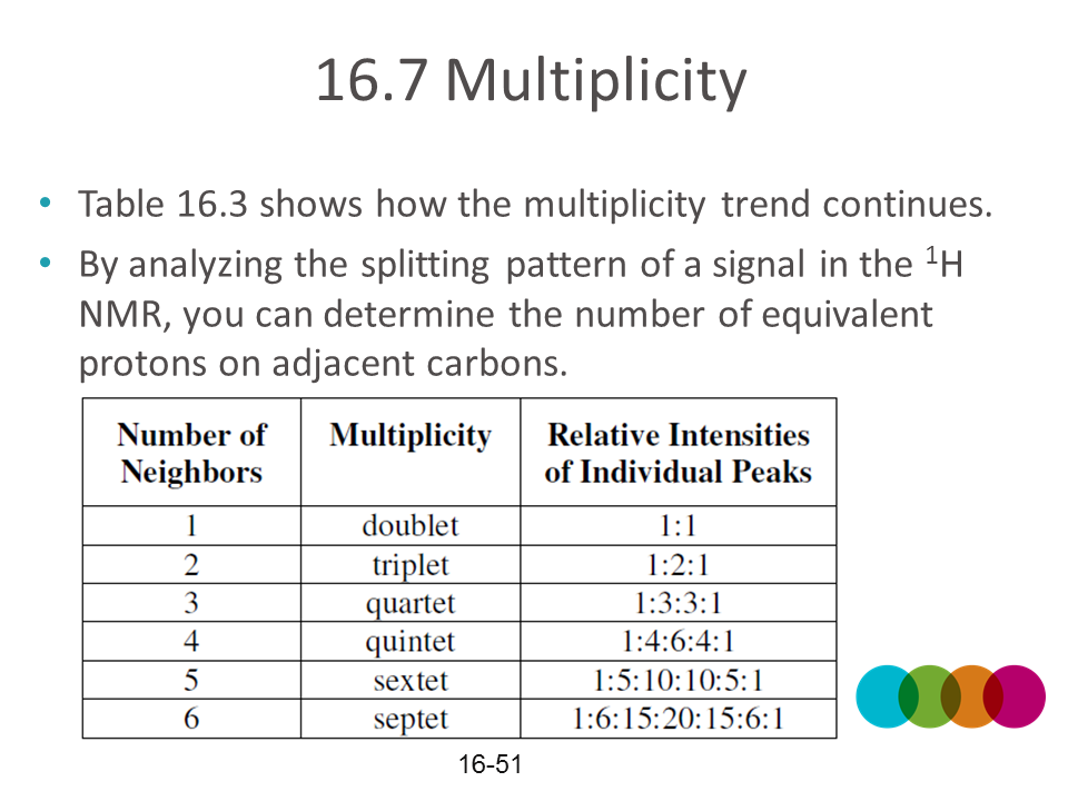 NMR6v