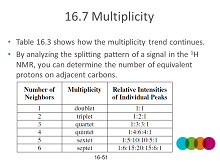 NMR6v