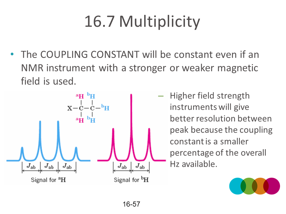 NMR30v