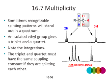 NMR28h