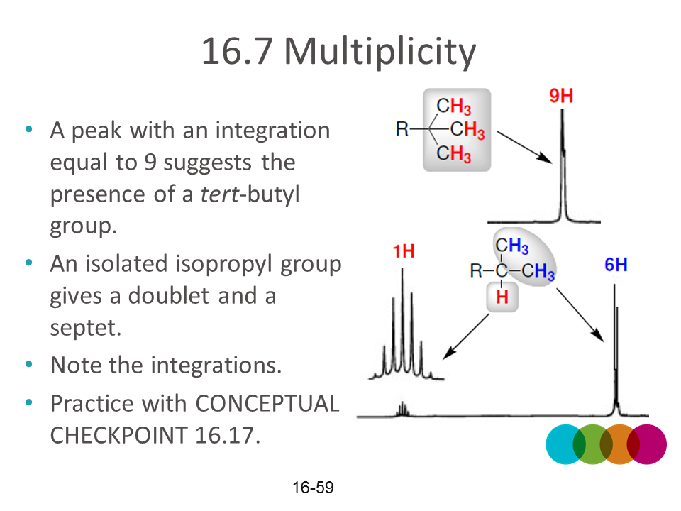 NMR42v