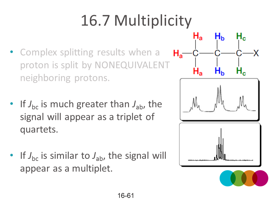 NMR43h