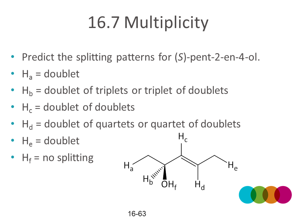 NMR17v