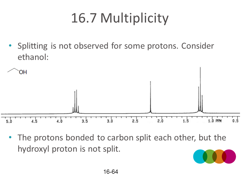 NMR6v