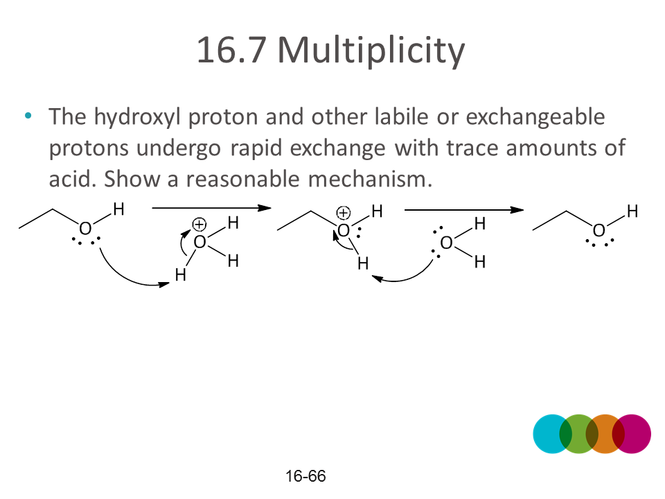 NMR50h