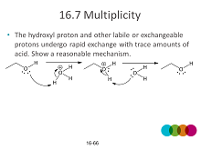 NMR50h