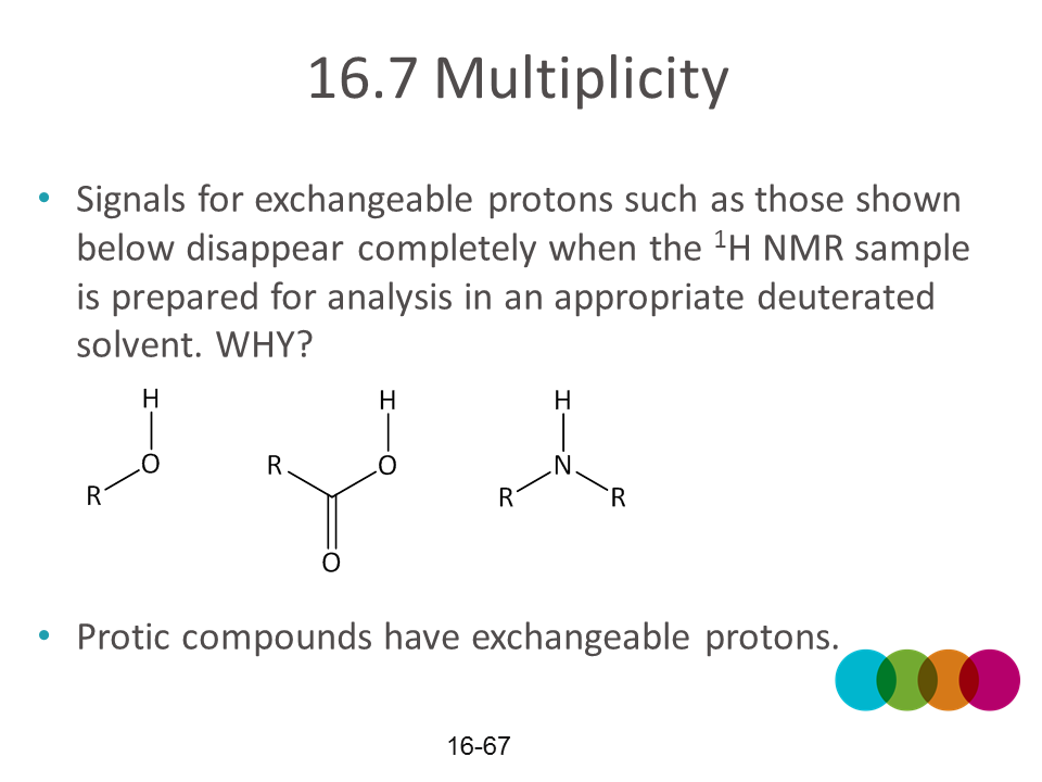 NMR30v