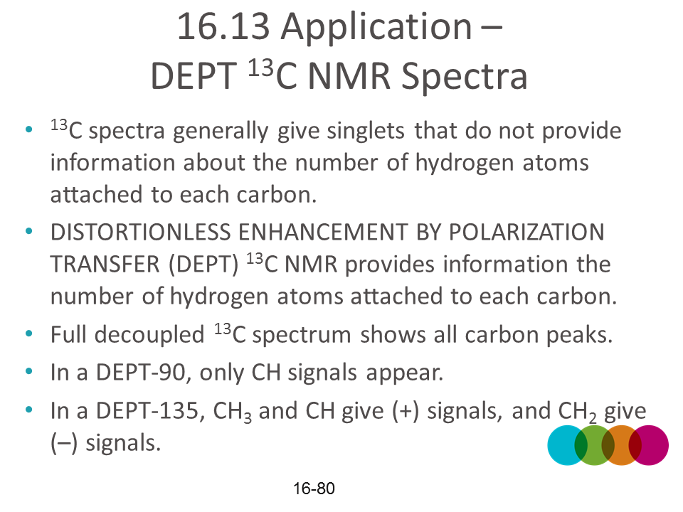 NMR17v