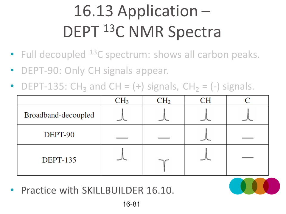 NMR6v